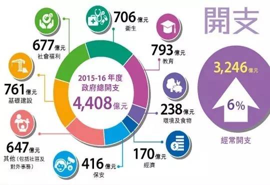 达沃斯面积人口_温特沃斯·米勒