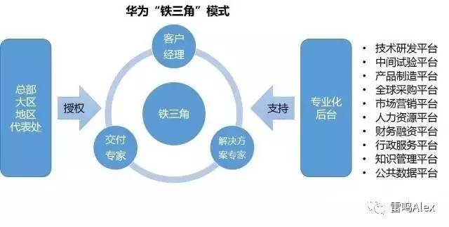 2025年中国宠物食品行业市场现状及发展前景预测