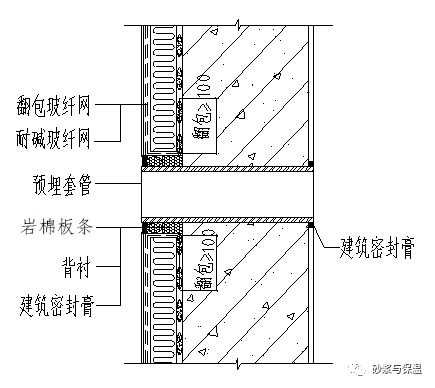 乐鱼app露台错层设计掀起阳台浇筑潮下沙不少新建小区违建成风