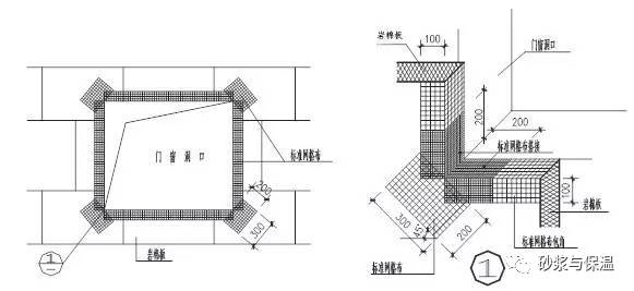 外墙保温及外墙装饰涂料施工质量技术交底