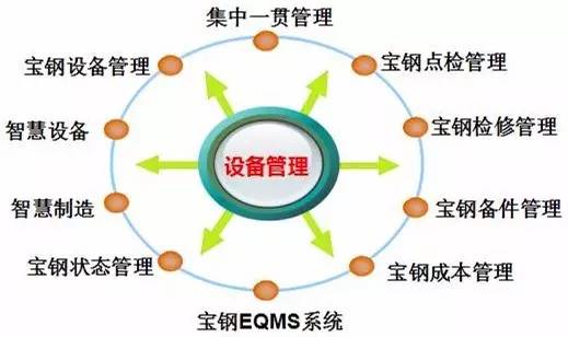 青山区人口_中央媒体关注 厦门 龙岩等5座城将变成 一家人(3)