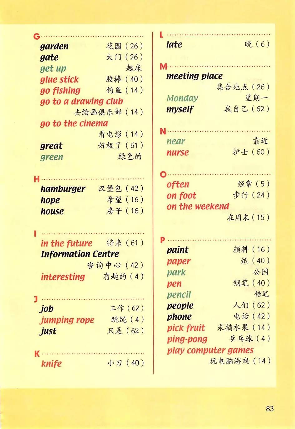 备注点击小学英语菜单栏"1-3年级,4-6年级,综合知识"即可得到相应