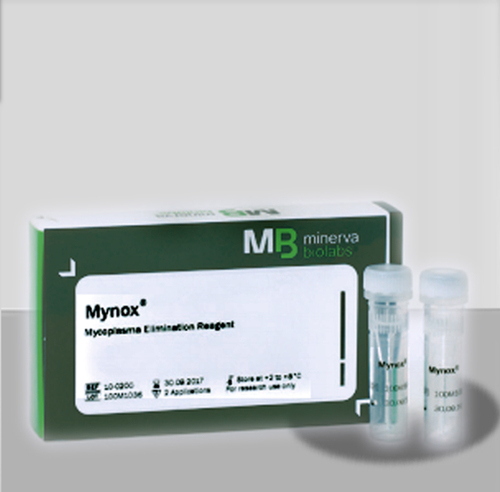 Mynox®祛除支原体优势明显 
