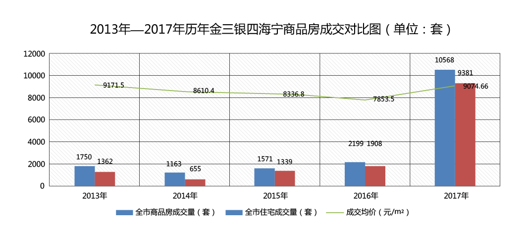 海宁多少人口_浙江人口格局剧变,利好什么城市的房价