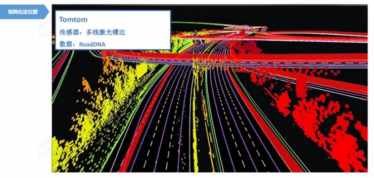 高德谷小丰:高精地图是自动驾驶的必由之路 - 