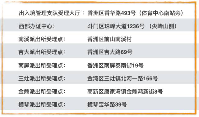 珠海流动人口登记_广东省流动人口信息登记表