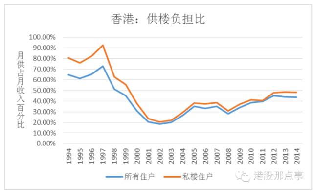 205万人口的国家_人口老龄化