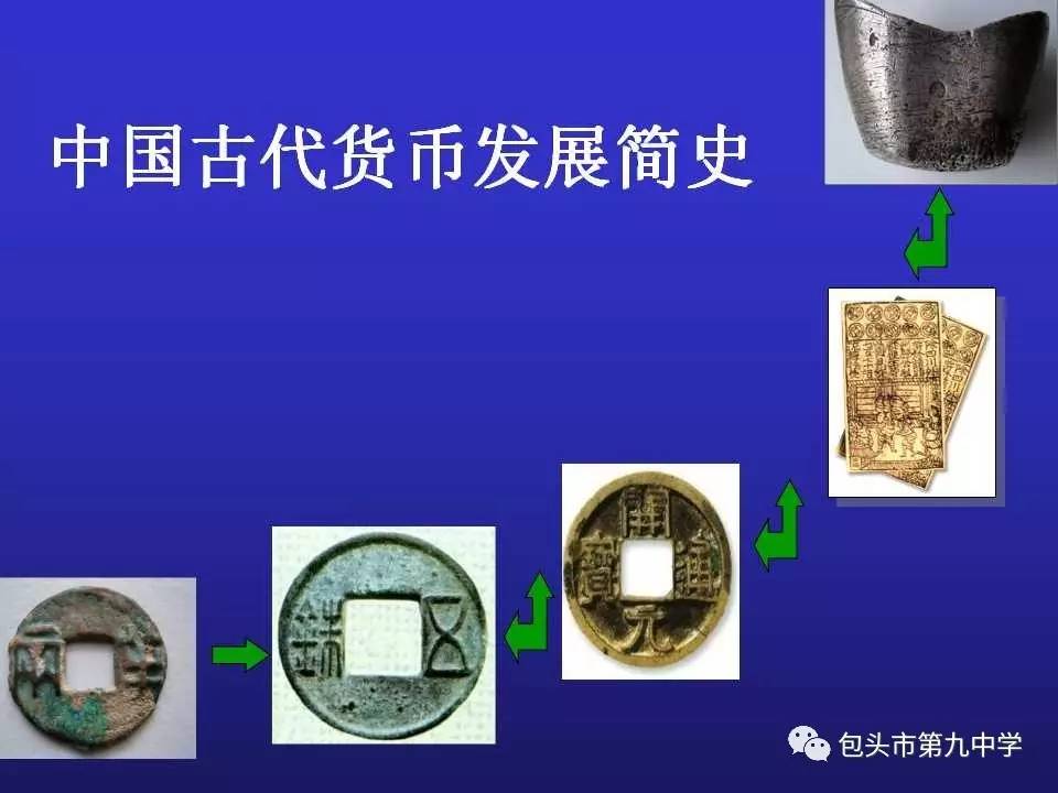 【微课堂】包九中历史微课(十二):古代货币的演变(讲师白雪琴)