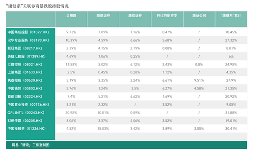 全球任人口(3)