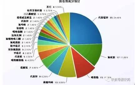 新化gdp_新化三中图片(3)