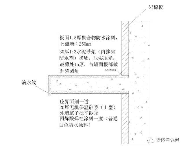 外墙涂料保温工程技术交底