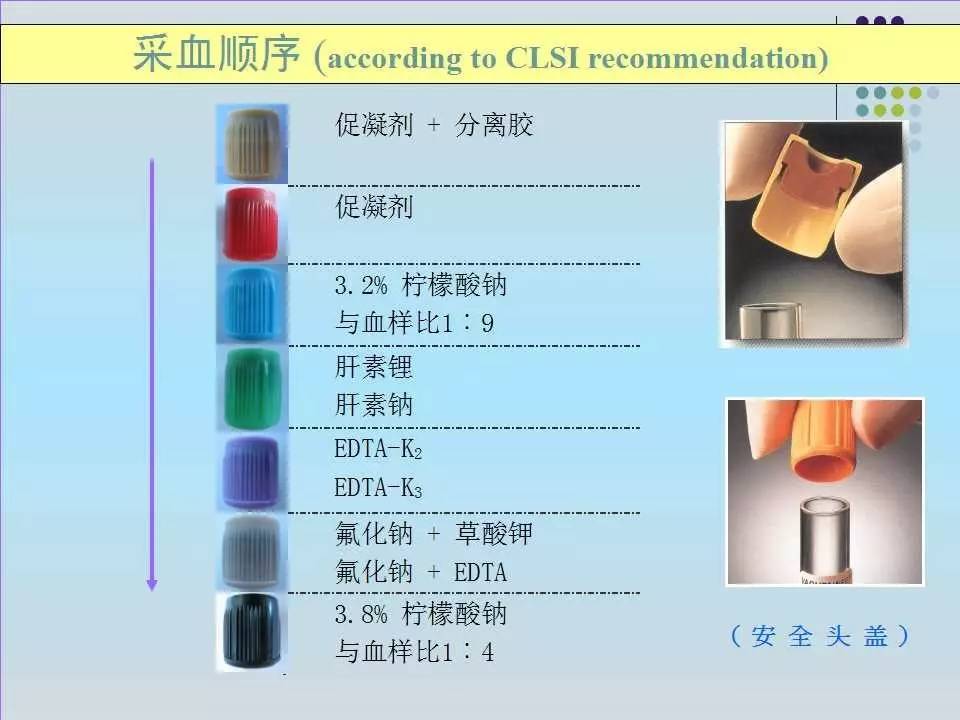 一次性真空采血管的使用