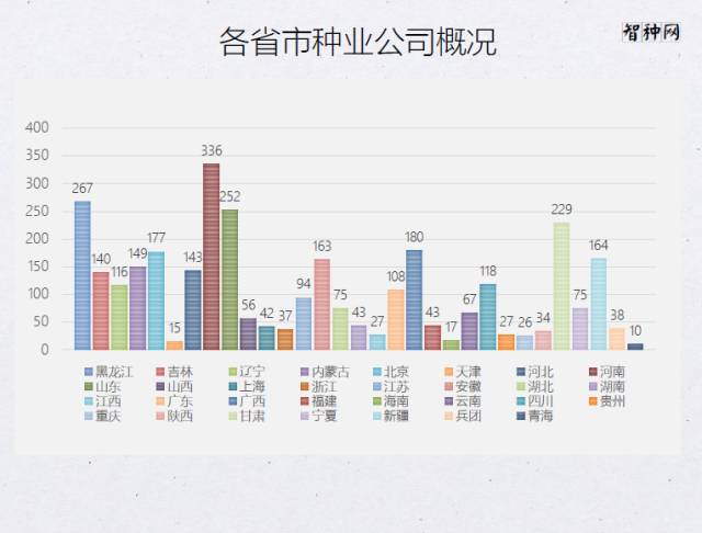 西南地区人口总数_...17年斯里兰卡人口数量,60 人口集中在西南 预计2104万人(3)