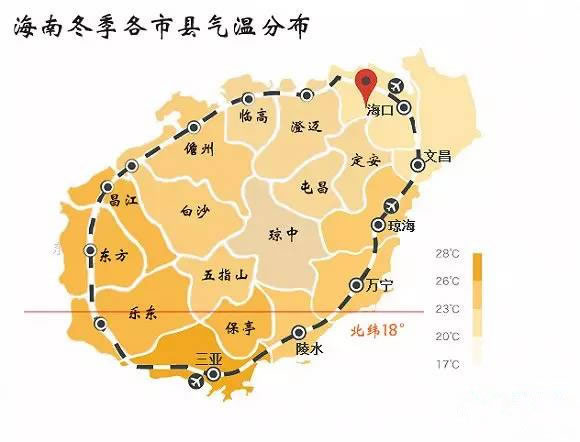 海南各市县的人口分布情况_海南各市县地图(2)