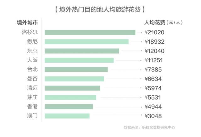 我国人口的历史数据_央视 过半受访者认为健康状况是影响幸福感第一要素(2)