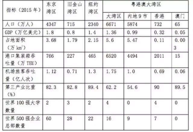 东京人口总数_日本人口总数创新低 约1.27亿(3)