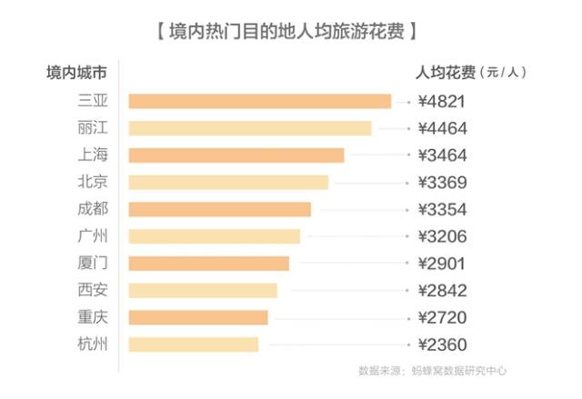 中国人口老龄化_中国人口历史数据