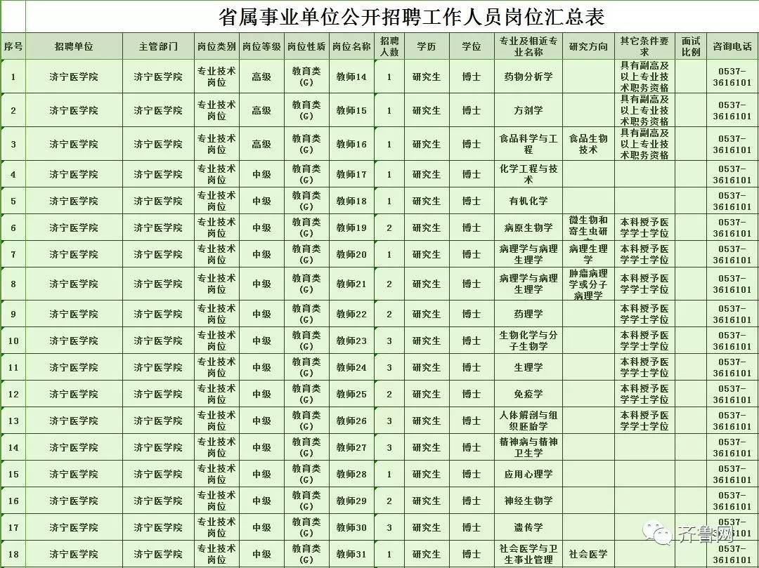 管姓氏人口_姓氏微信头像(2)