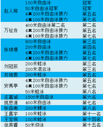 赵姓人口_赵姓人口在我国不是最多的,为什么在 百家姓 里面排第一