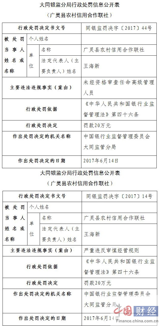 广灵县人口总数_广灵县地图