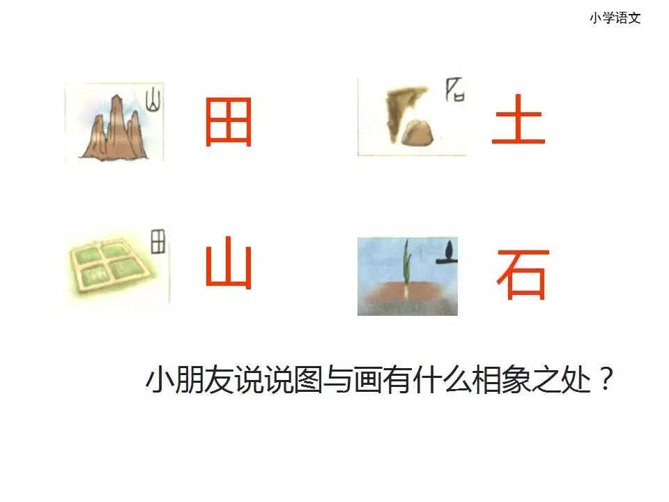 一年级上册北师大版1.1《字与画》讲解