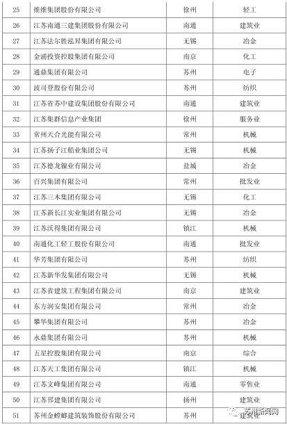 江苏人口普查钱什么时候发_什么是人口普查(2)