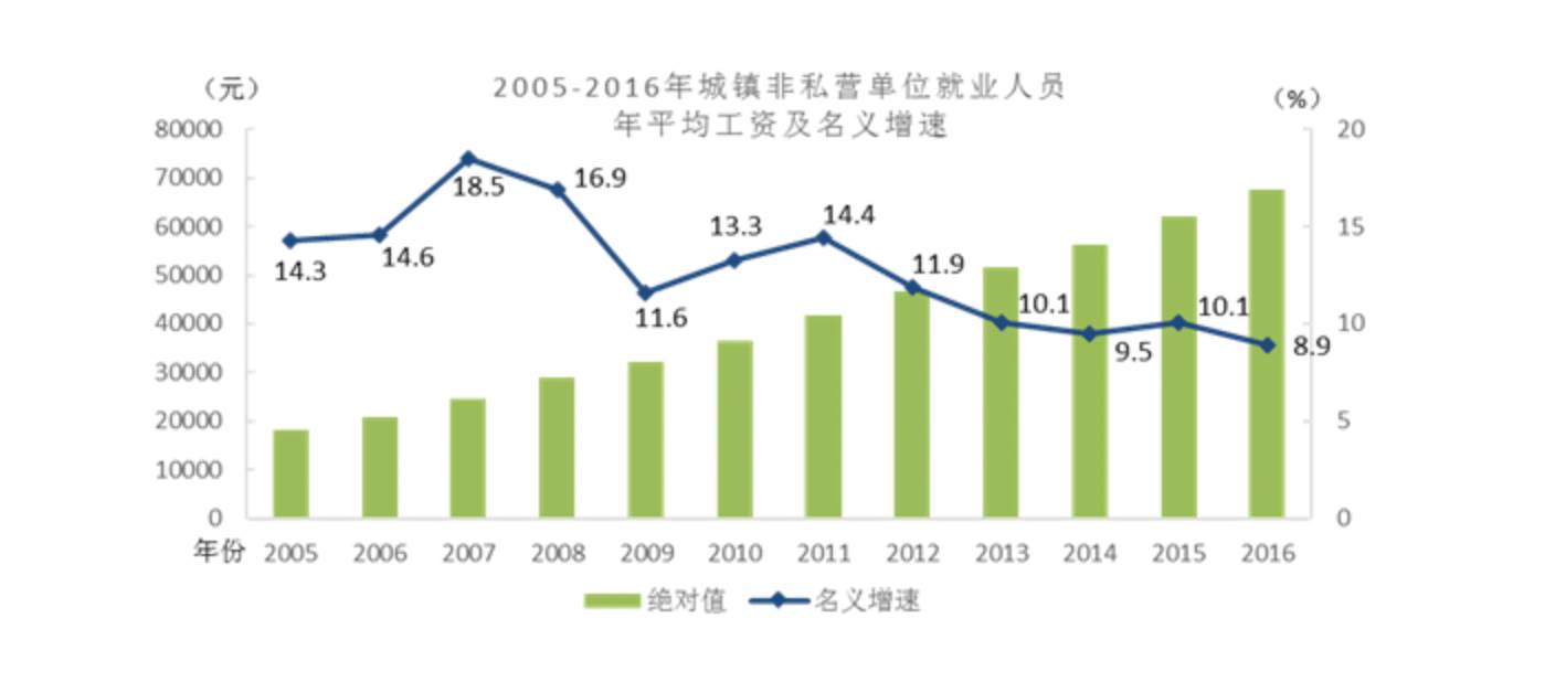 人口单位_一文读懂 带你走进医保的2020