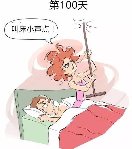 一百个人口中的我_人口普查(2)