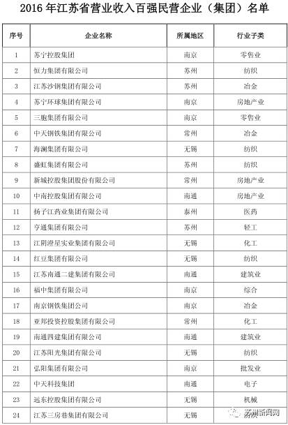 江苏人口普查钱什么时候发_什么是人口普查(2)