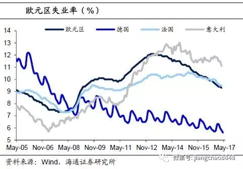 加拿大面积人口经济总量及国际地位(2)