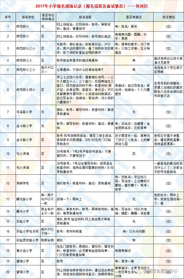 派出所可以开人口证明吗_派出所开加油证明模板