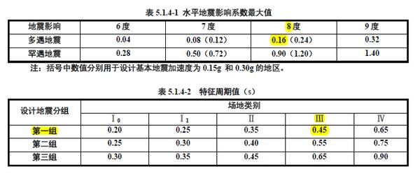 哪里能买到曲谱_巴豆哪里能买到(3)