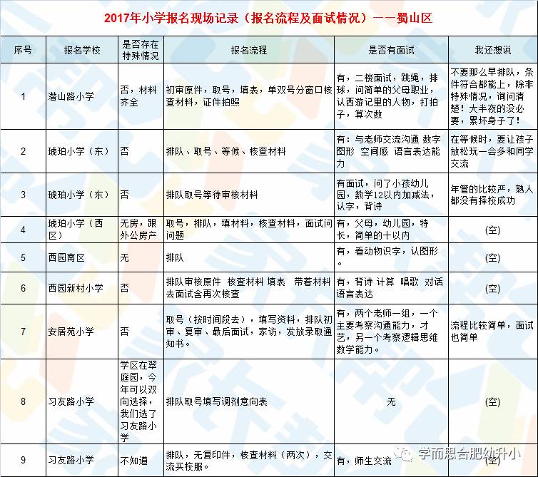 派出所可以开人口证明吗_派出所开加油证明模板