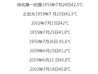 夏天的雷雨简谱左右手_粉刷匠简谱图片左右手(2)