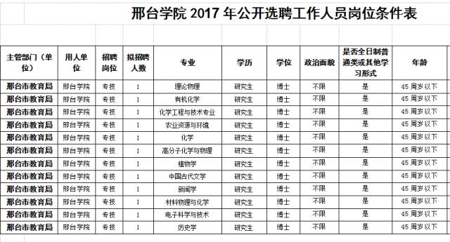 村人口学校教学制度_人口学校教学制度展板广告图片(3)