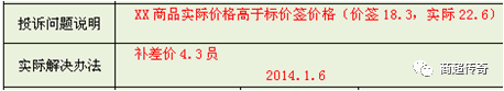 超市欺骗顾客怎么办