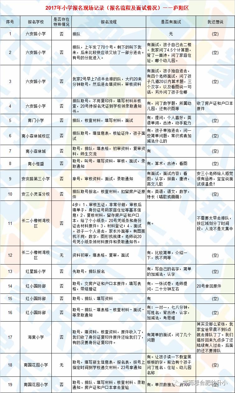 派出所可以开人口证明吗_派出所开加油证明模板