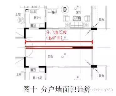 d.分户墙节点外墙面积计算细则