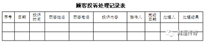 超市欺骗顾客怎么办