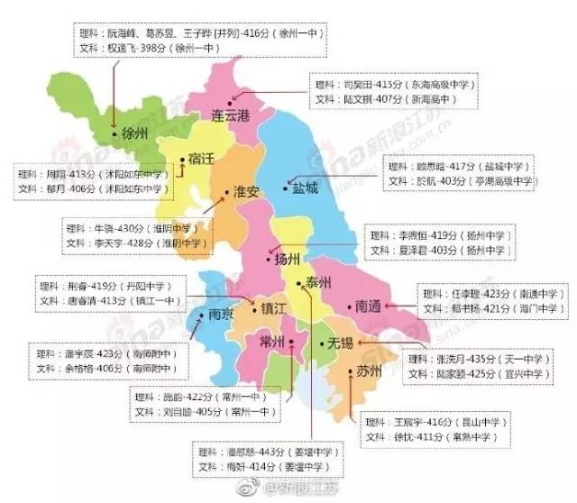 镇江人口数量_...6年中山市常住人口数量统计,中山市人口数量排名 三(3)