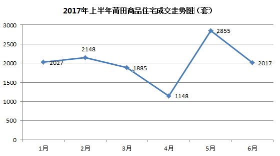 莆田2021涵江人均gdp_莆田竟然是涵江区GDP第一你知道吗