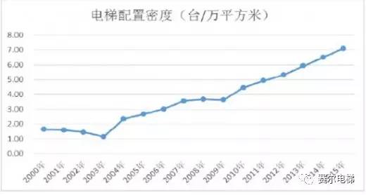 中国人口现状及特征_...中反映了 我国人口 现状的哪一特点 注(3)