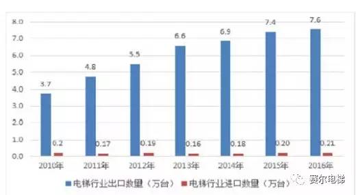 中国人口现状及特征_...中反映了 我国人口 现状的哪一特点 注(3)