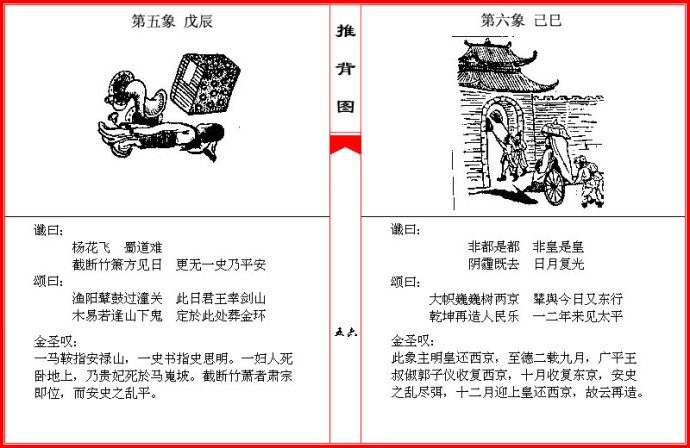 中华第一预言奇书《推背图》六十图像全文详解读!