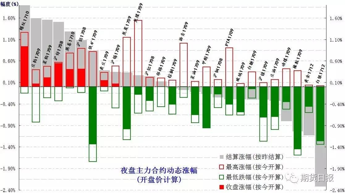 法人口径_干货 PE合伙人所得税各地口径汇总