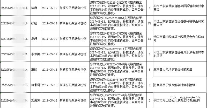 已注销人口_微信已注销头像(3)