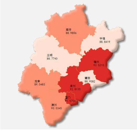 城投债之福建省财政能力研究专题报告(地级市)