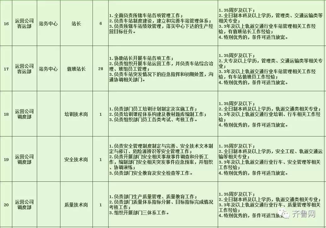 后宫公主职位表大全 现代公主画绘图片大