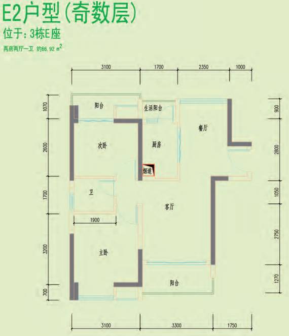 碧桂园阳光苑安居型商品房房源套数表