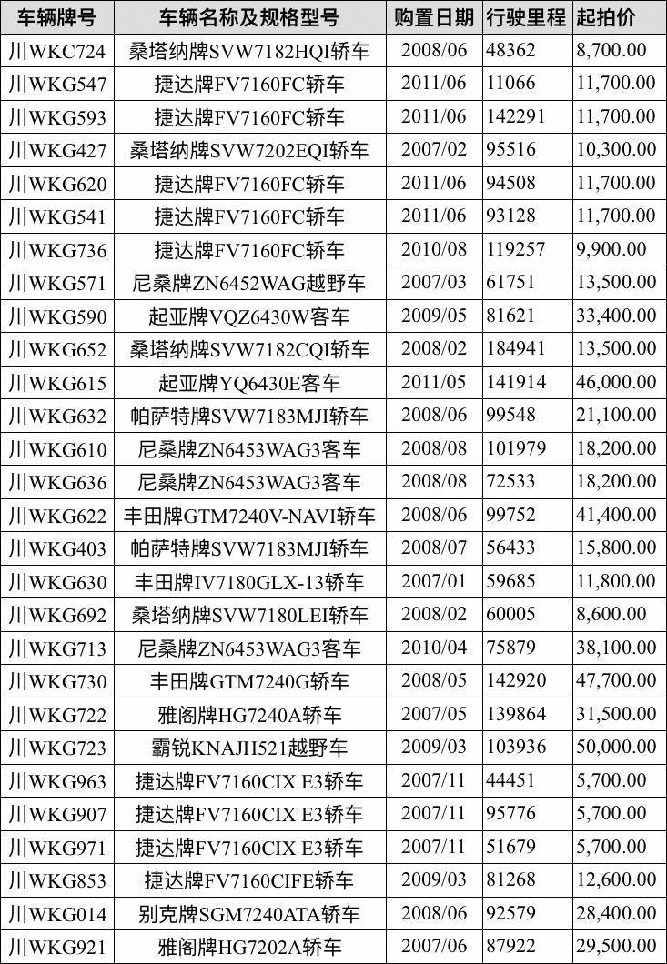 连州人口还剩多少_你的人生还剩多少电量(2)